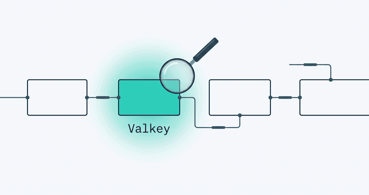 OpenAI runs Valkey for a billion users. Here's how to run yours better.